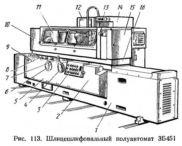 Розташування основних вузлів шліцешліфувального верстата 3Б451